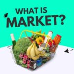 what is market